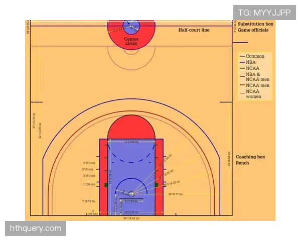 掌握NBA球员是否踩底线规则的现场判定技巧,新手看懂这几点最关键 掌握NBA球员是否踩底线规则的现场判定技巧,新手看懂这几点最关键