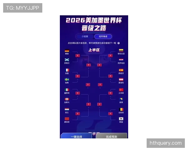 2026世界杯东道主球队晋级8强概率分析 2026世界杯东道主球队晋级8强概率分析