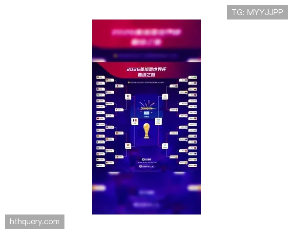 2026世界杯完整版晋级确认规则