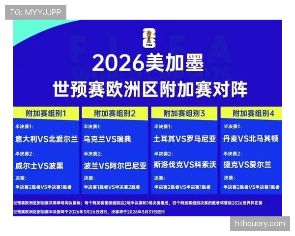 哥伦比亚队2026世界杯预选赛前景分析 南美劲旅能否重返世界杯舞台 哥伦比亚队2026世界杯预选赛前景分析 南美劲旅能否重返世界杯舞台