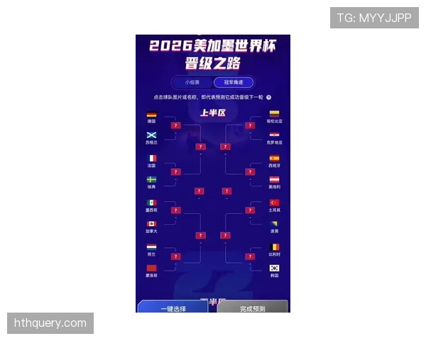 2026世界杯东道主球队晋级8强概率分析